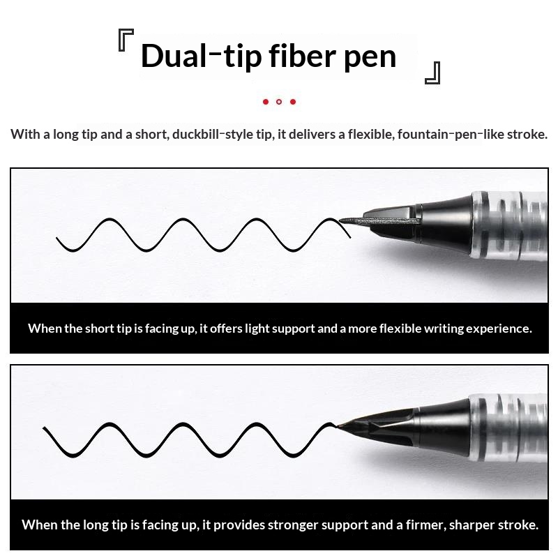 Bolígrafo Pentel Tradio Stylo  - Pentel Pen Sign Pen reseña y precio