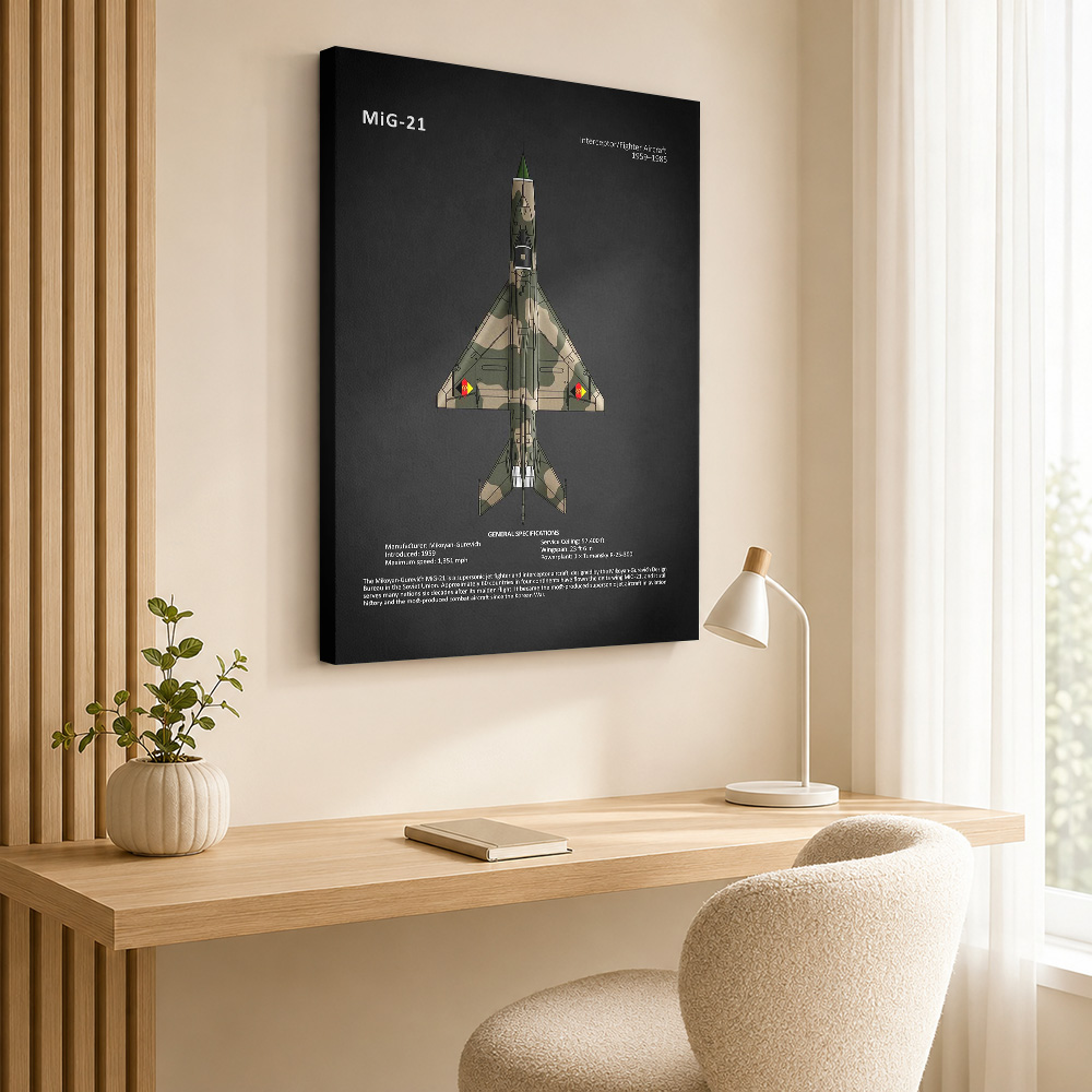Galería de aviones de combate  - Home Office Layout reseña y precio